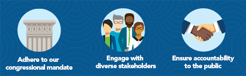 Guiding Principles Graphic