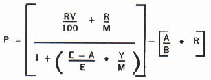 MSRB Rule G-33 Calculation