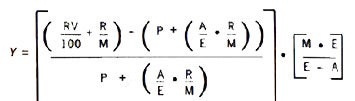 MSRB Rule G-33 Calculation