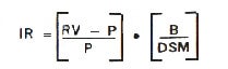 MSRB Rule G-33 Calculation